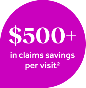 $500 in claims savings per visit