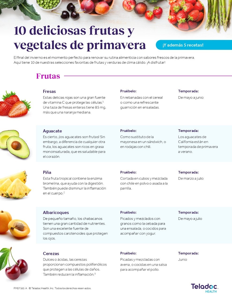 10 deliciosas frutas y verduras de primavera
