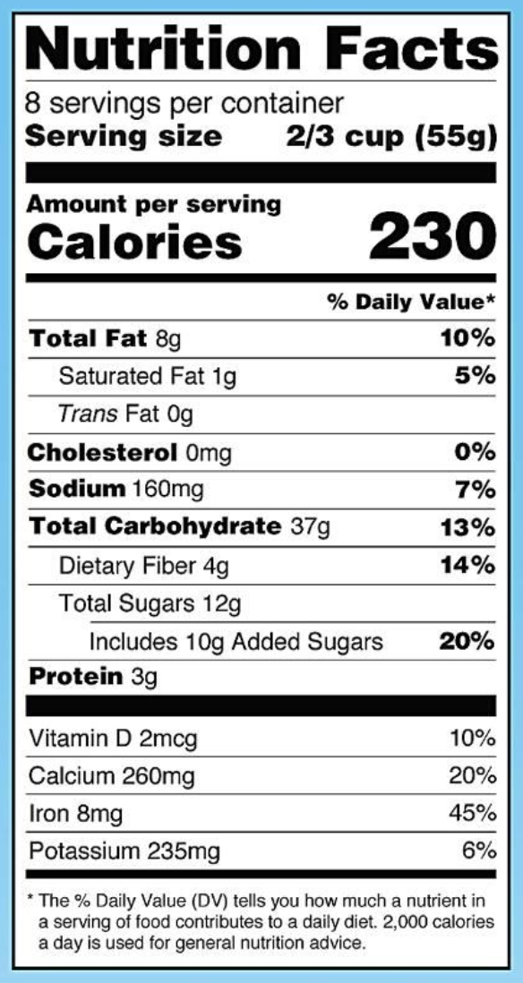 Nutrition facts label