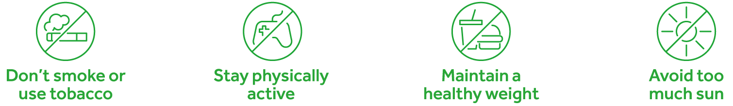 How to prevent cancer graphics