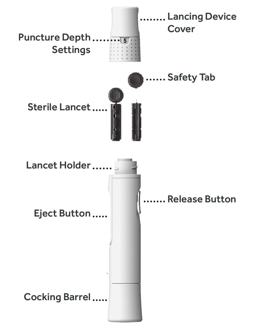 A quick guide to your lancing device