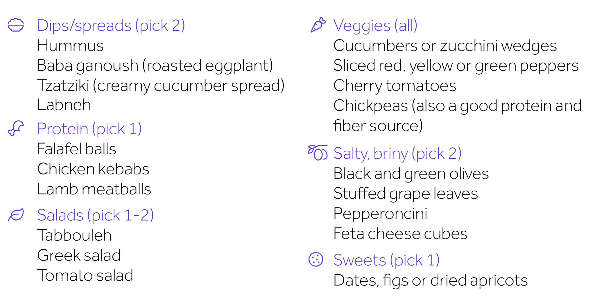 Graphic and copy: Mezze plate ingredients.