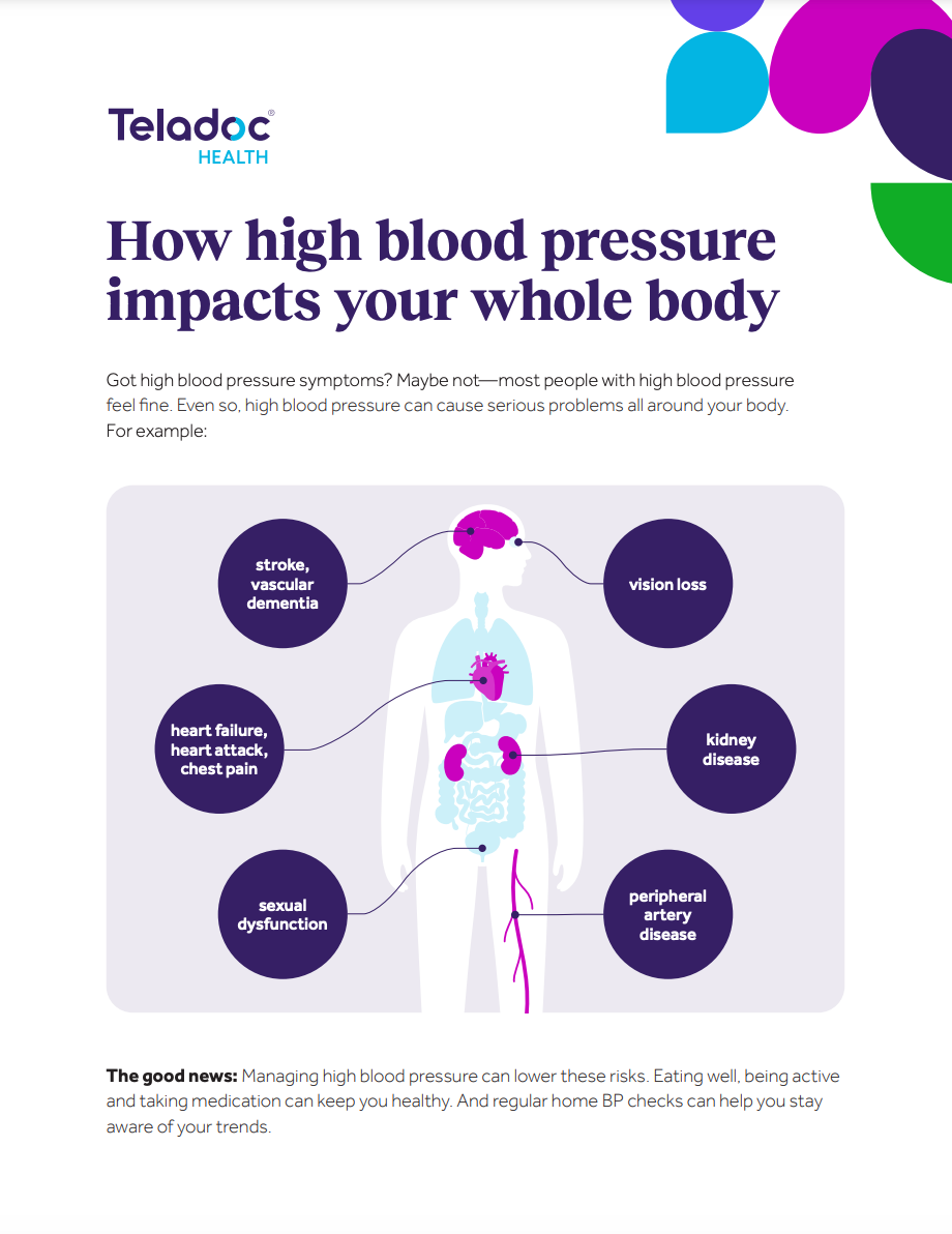 Diagram showing the effects of high blood pressure on different parts of the body.