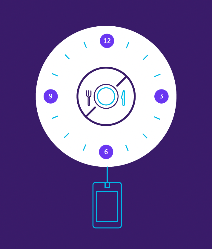 Illustration of a clock face with dining utensils at the center, and a smartphone hanging below, against a purple background.