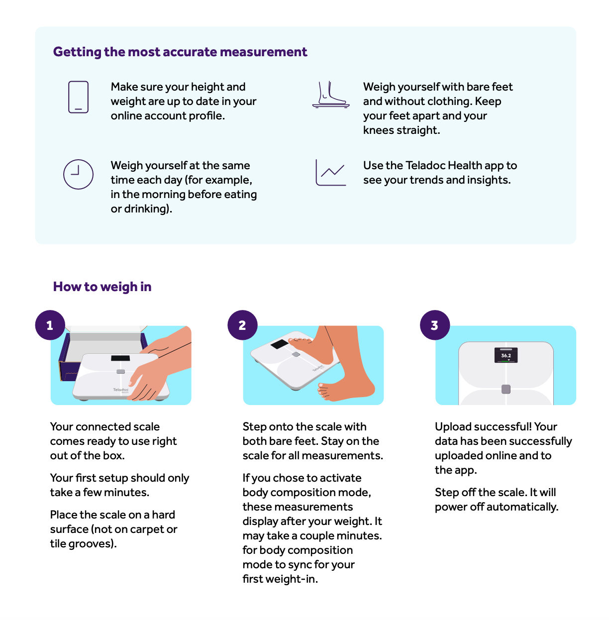 Graphic step-by-step instructions for weighing in with your WM2000 weight scale