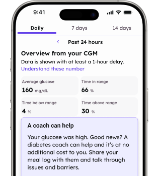 image of a cell phone