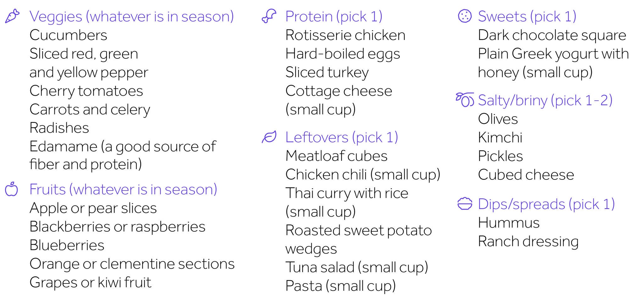 Graphic and text: ingredients for a raid the fridge plate.