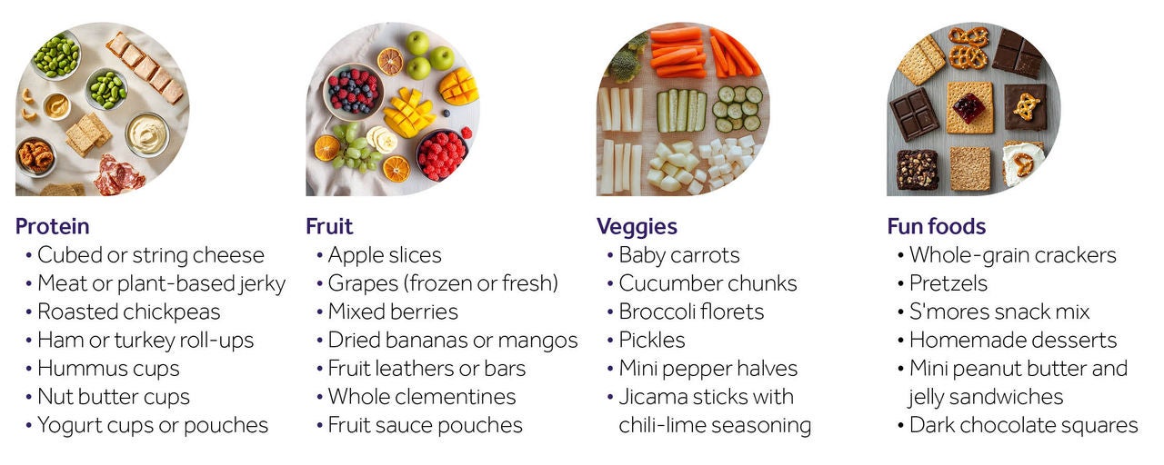 Graphic and image of healthy snack options. 