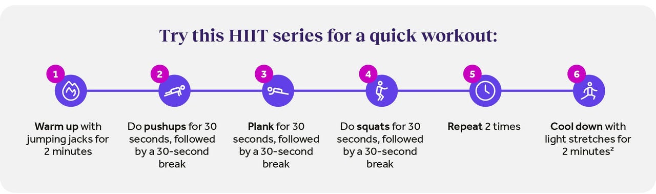 HIIT series in 6 steps