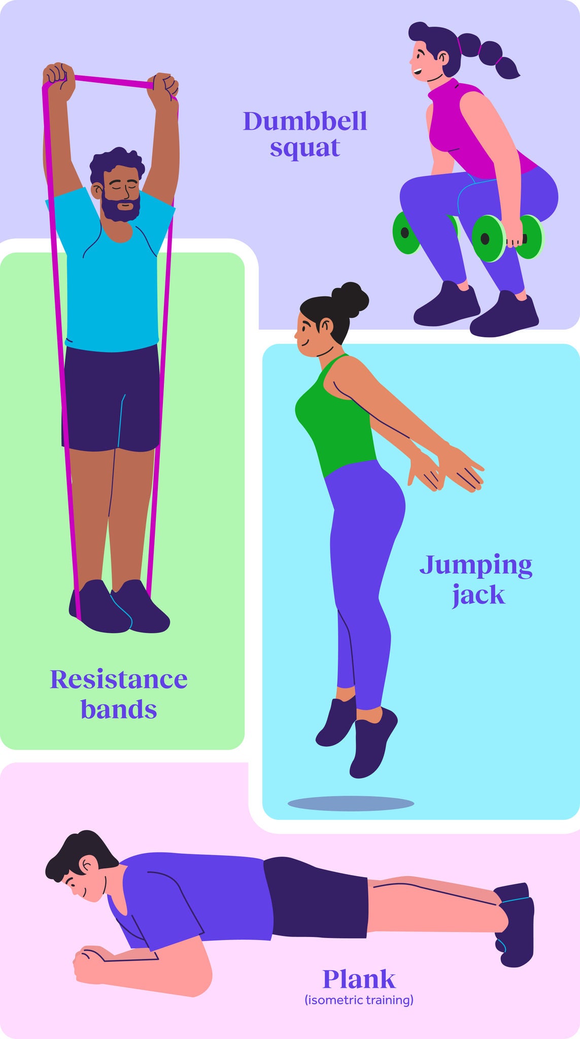 Graphic illustration of exercises. 