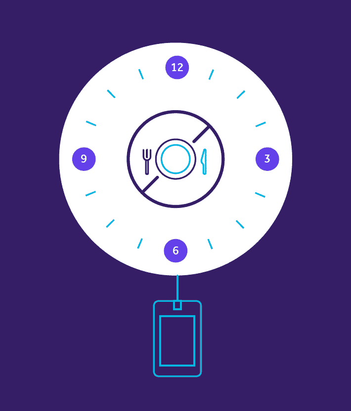 Ilustración de un reloj con un plato, cuchillo y tenedor en el centro, conectado a un dispositivo móvil, sobre un fondo morado