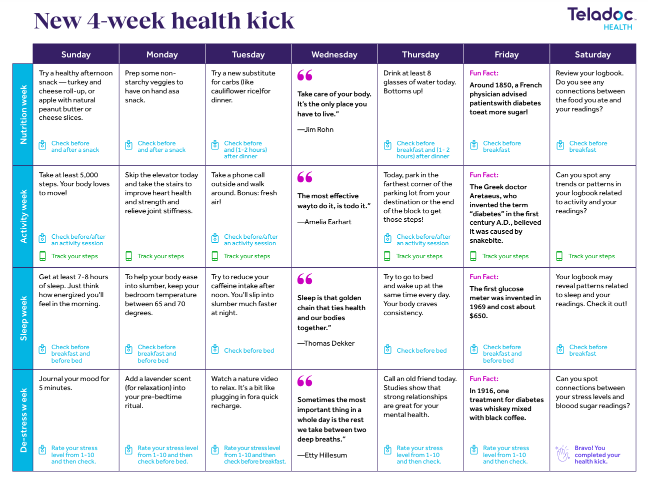 Health plan calendar with daily nutrition, activity, sleep, and stress management tips.