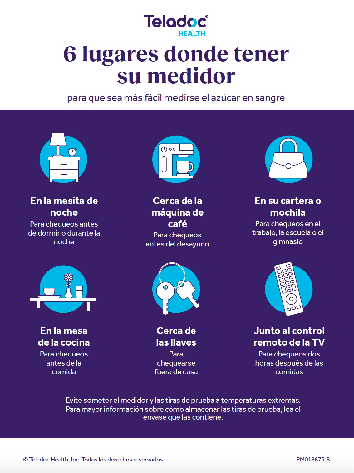 Infografía que muestra 6 lugares sugeridos para guardar el medidor de glucosa para facilitar los controles de azúcar en sangre.