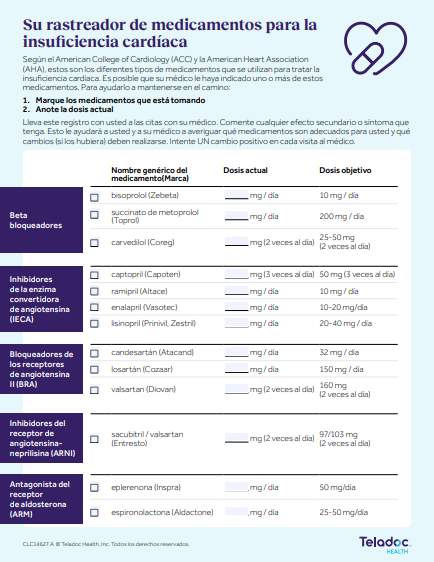 Su rastreador de medicamentos para la insuficiencia cardíaca