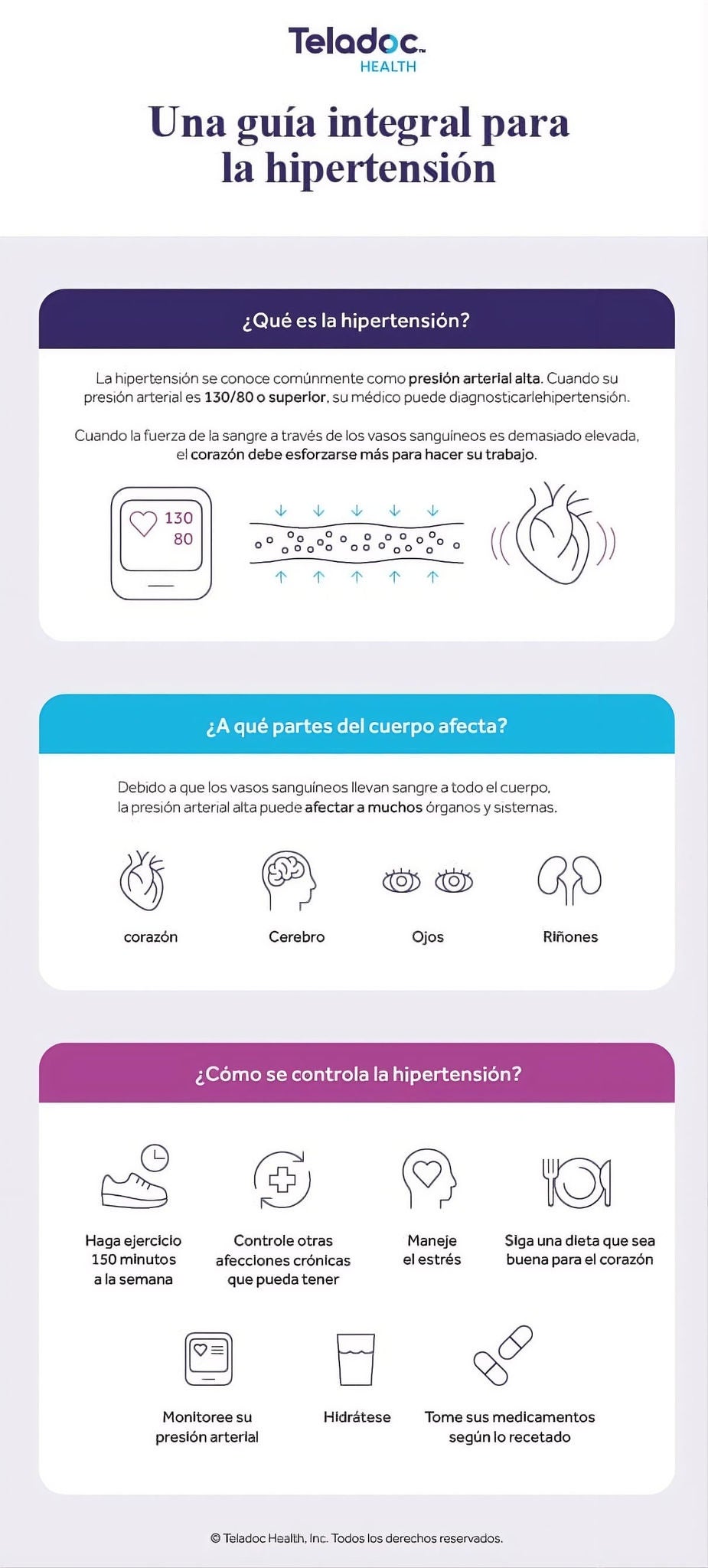 Imagen con texto titulada "Una guía integral para la hipertensión"