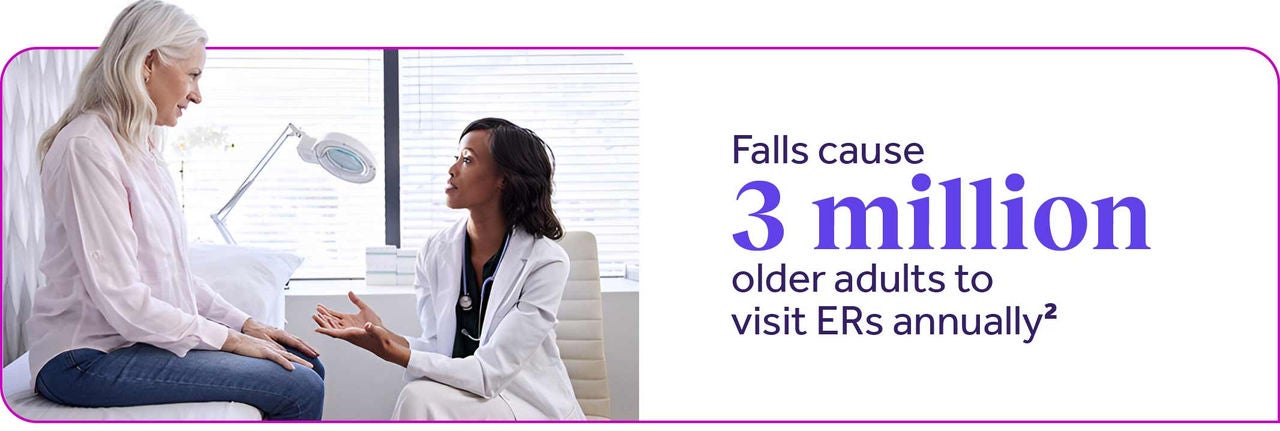Graphic: falls cause the elderly to visit ERs 