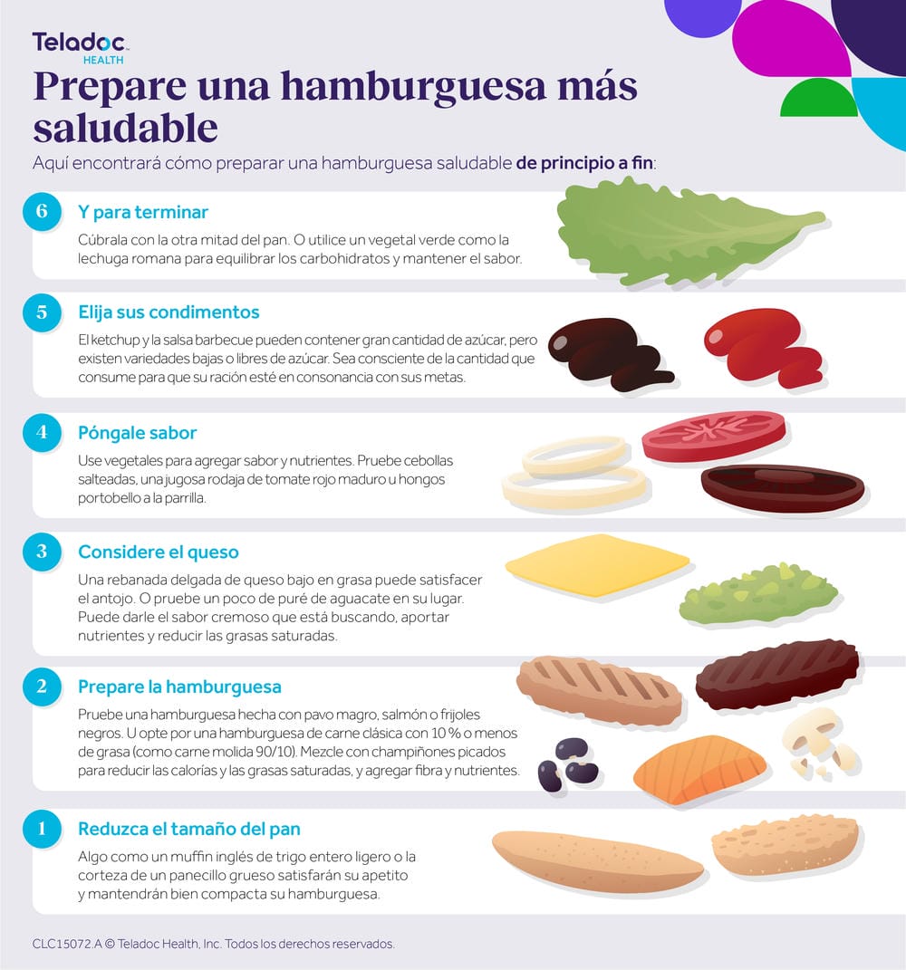 Prepare una hamburguesa más saludable