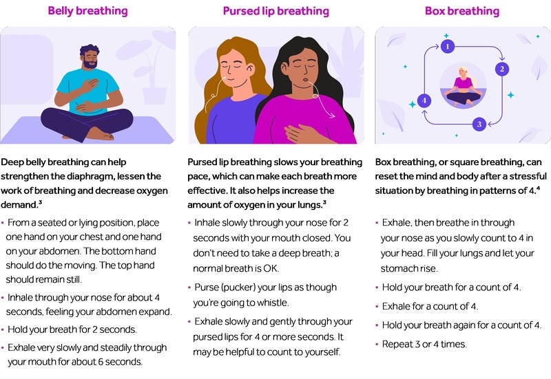 Deep breathing exercises.