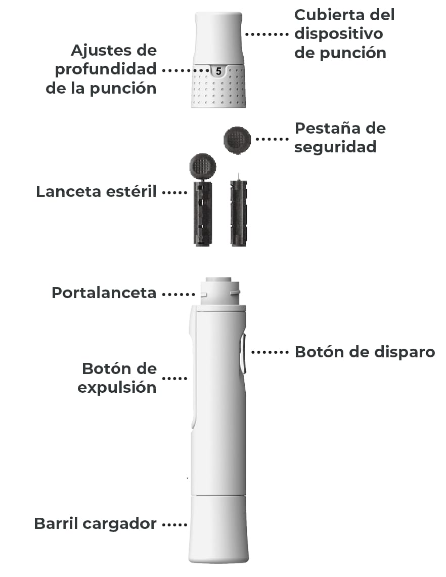 Guía rápida para utilizar su dispositivo de punción