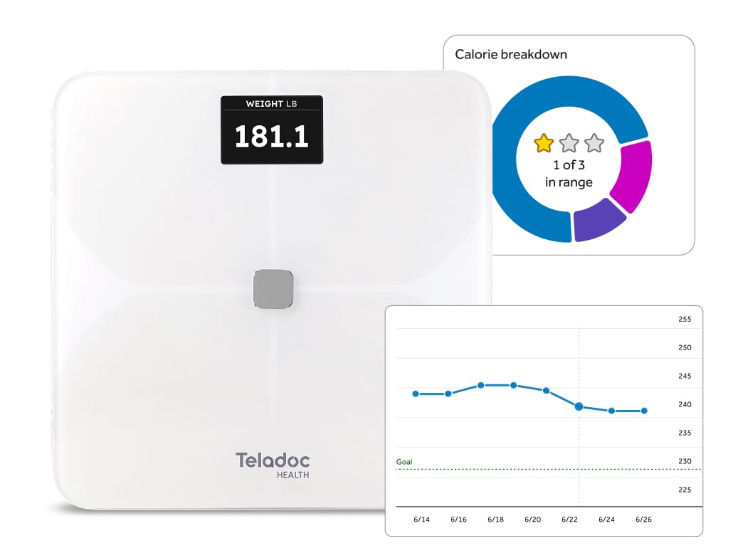 Teladoc Health smart scale next to a mobile app screen showing weight and activity progress charts.