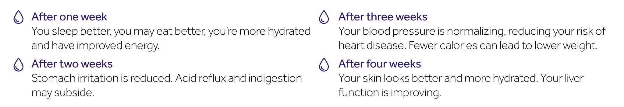 Graphic and text on what happens when you stop drinking
