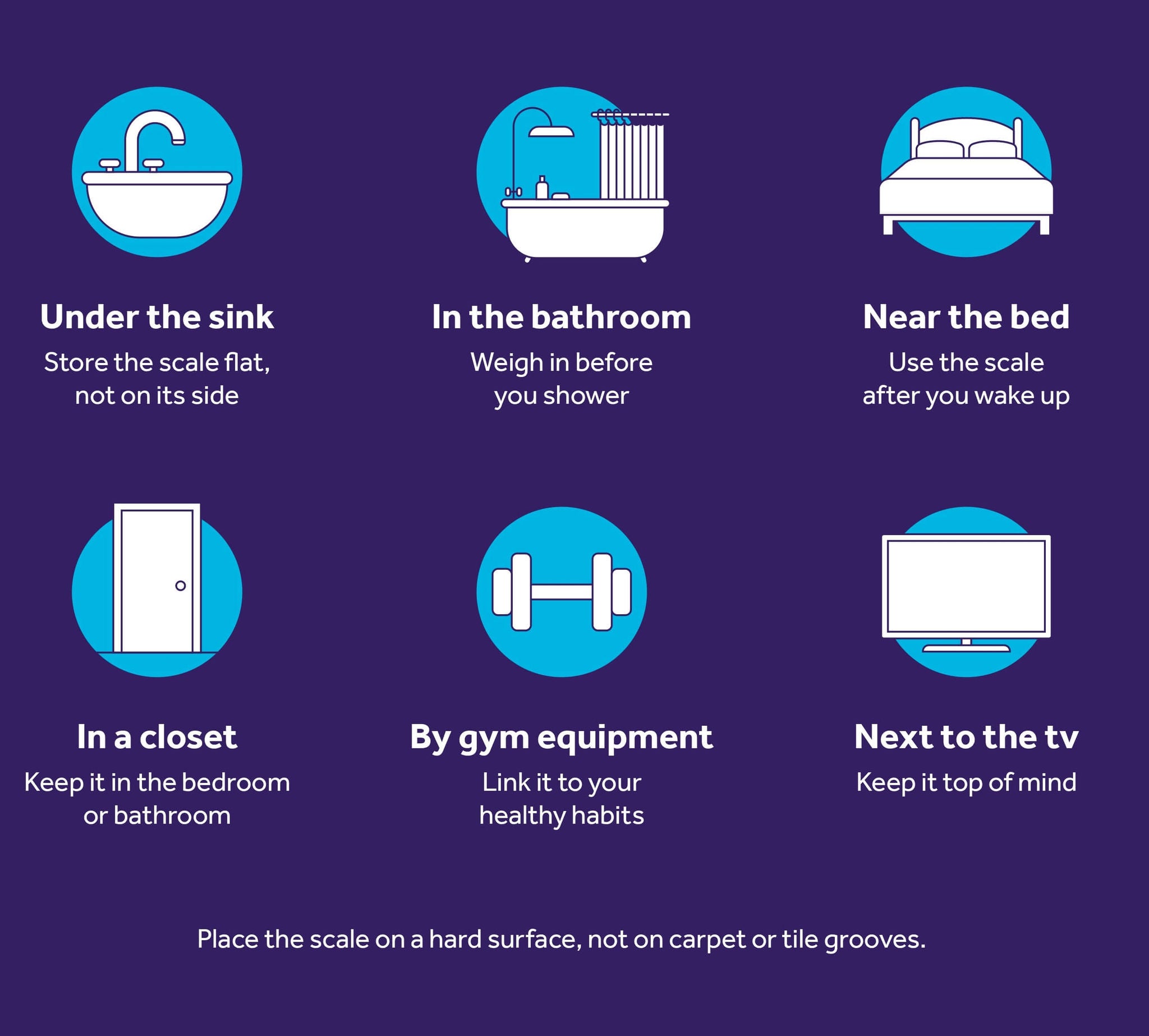 6 places to keep your scale