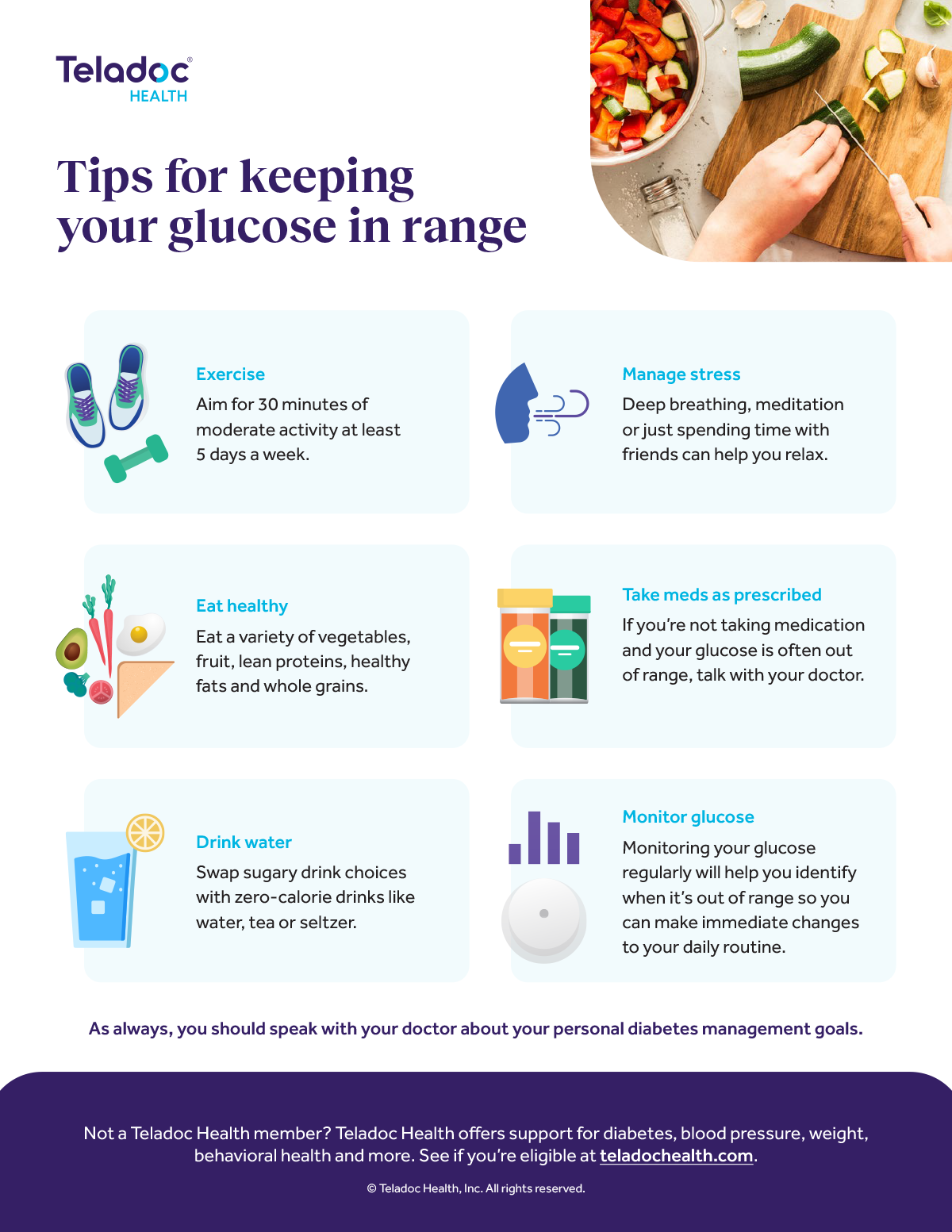 Infografía de Teladoc Health