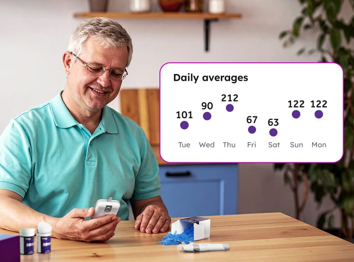 Man sitting at table checking blood sugar