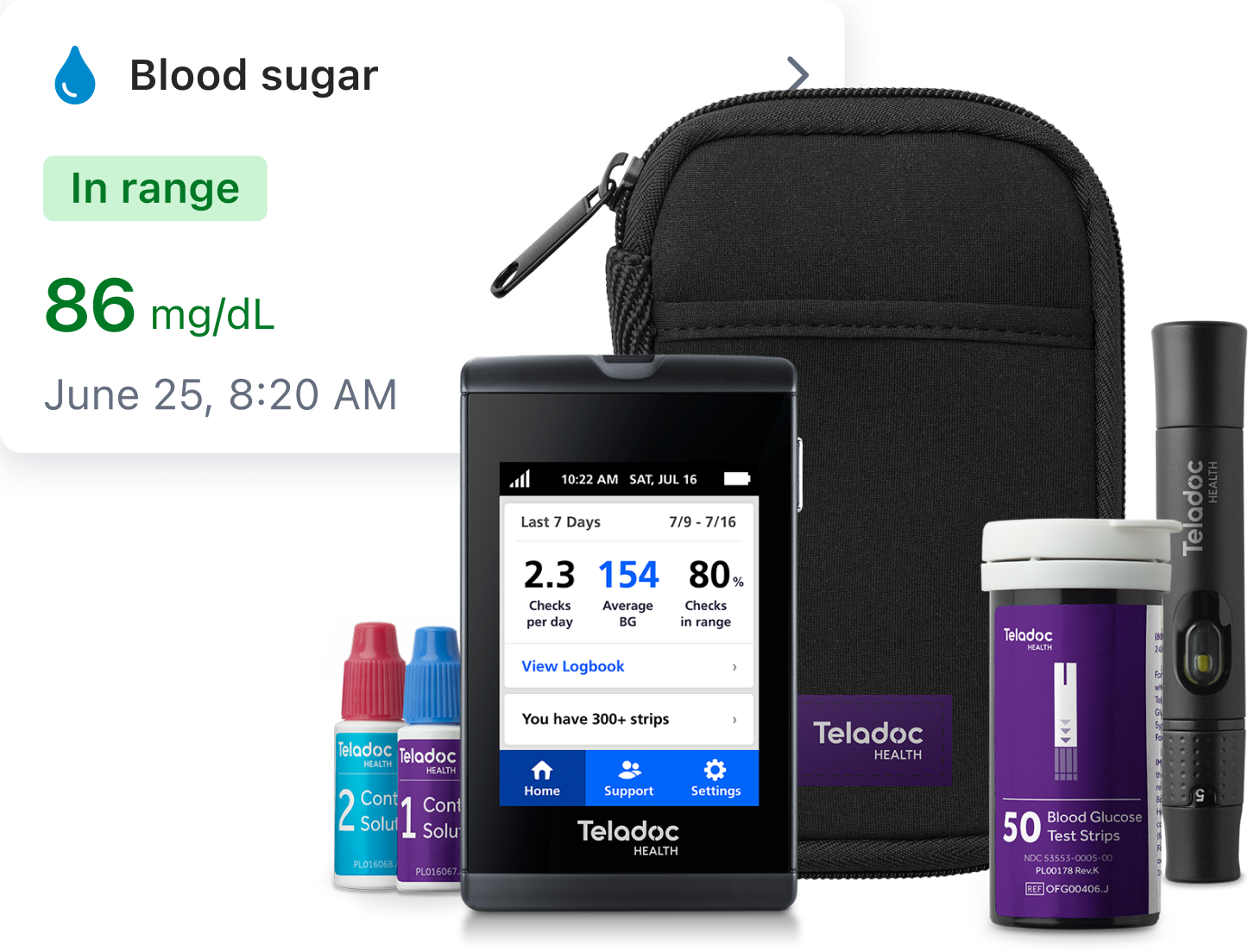 Diabetes management kit