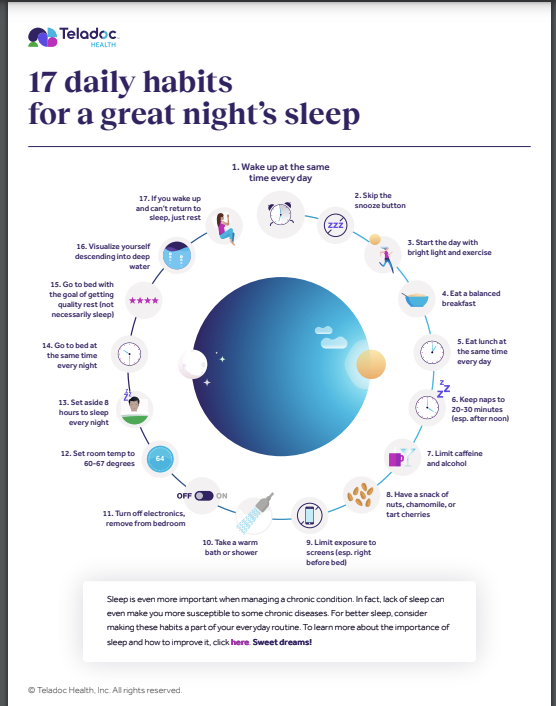 An infographic titled 