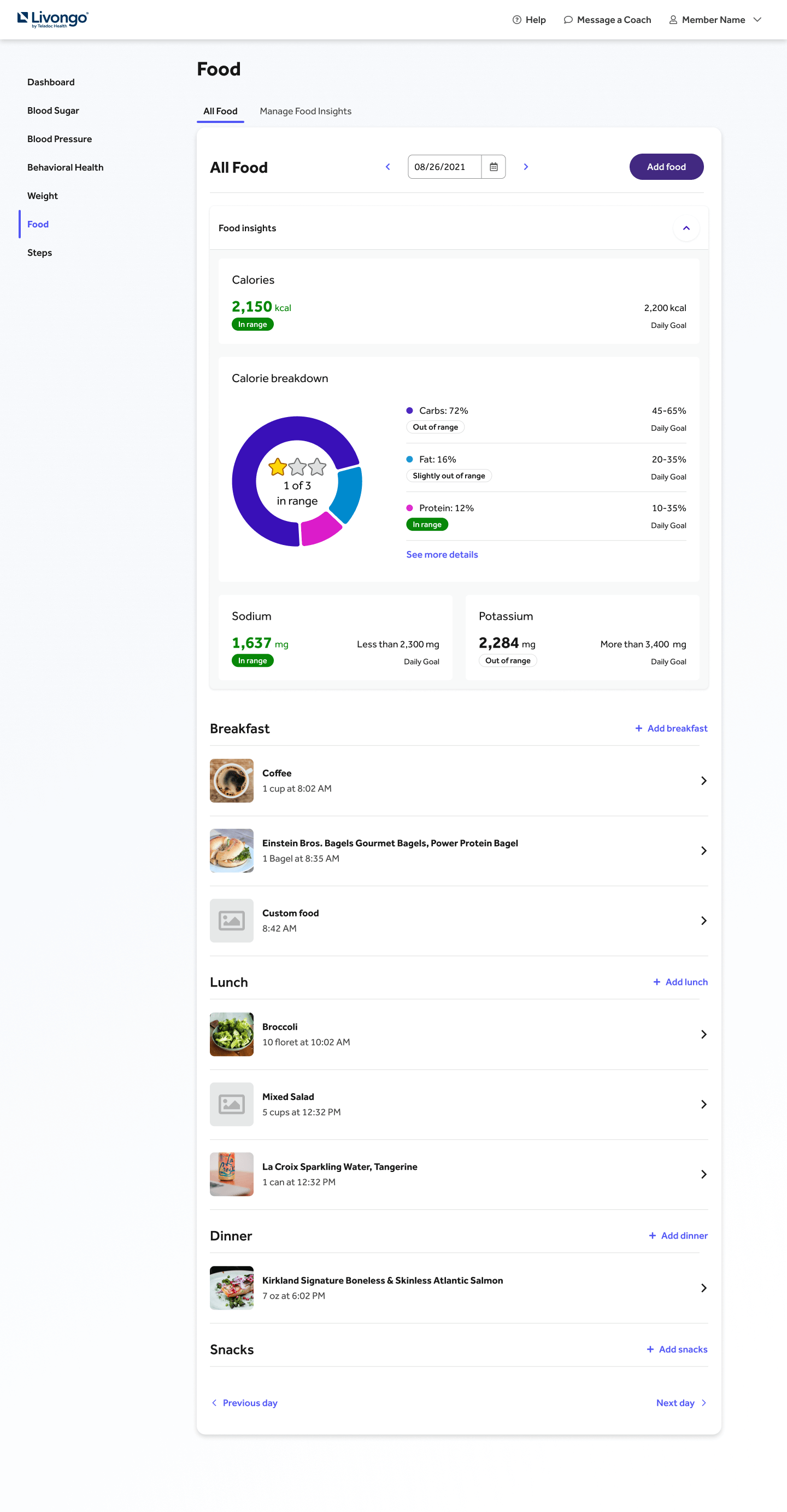 Food Insights Expanded
