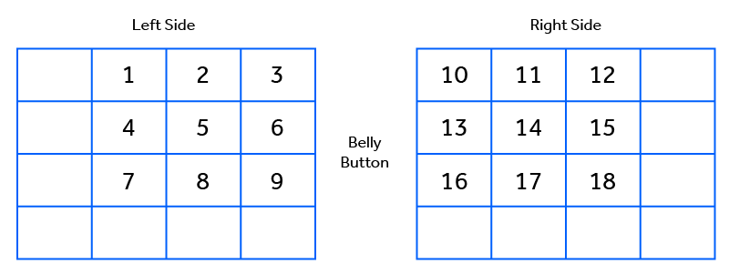 Site_rotation_diagram_2__2_.png