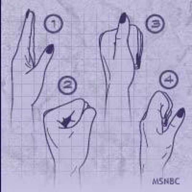  A stylized illustration showing four different hand gestures, each numbered 1 to 4. The image is in purple tones and has a grid background.