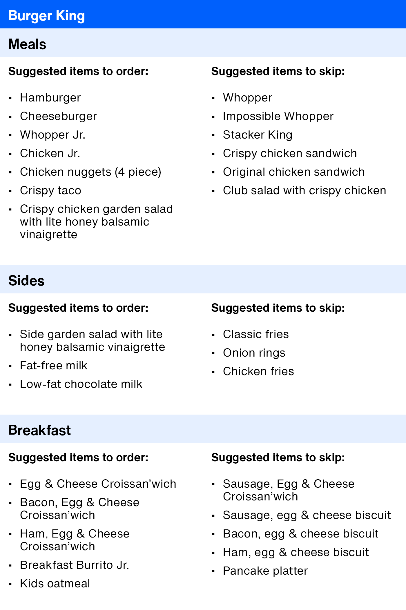 ArticleTable_HealthierRestaurantSuggestions_4.png