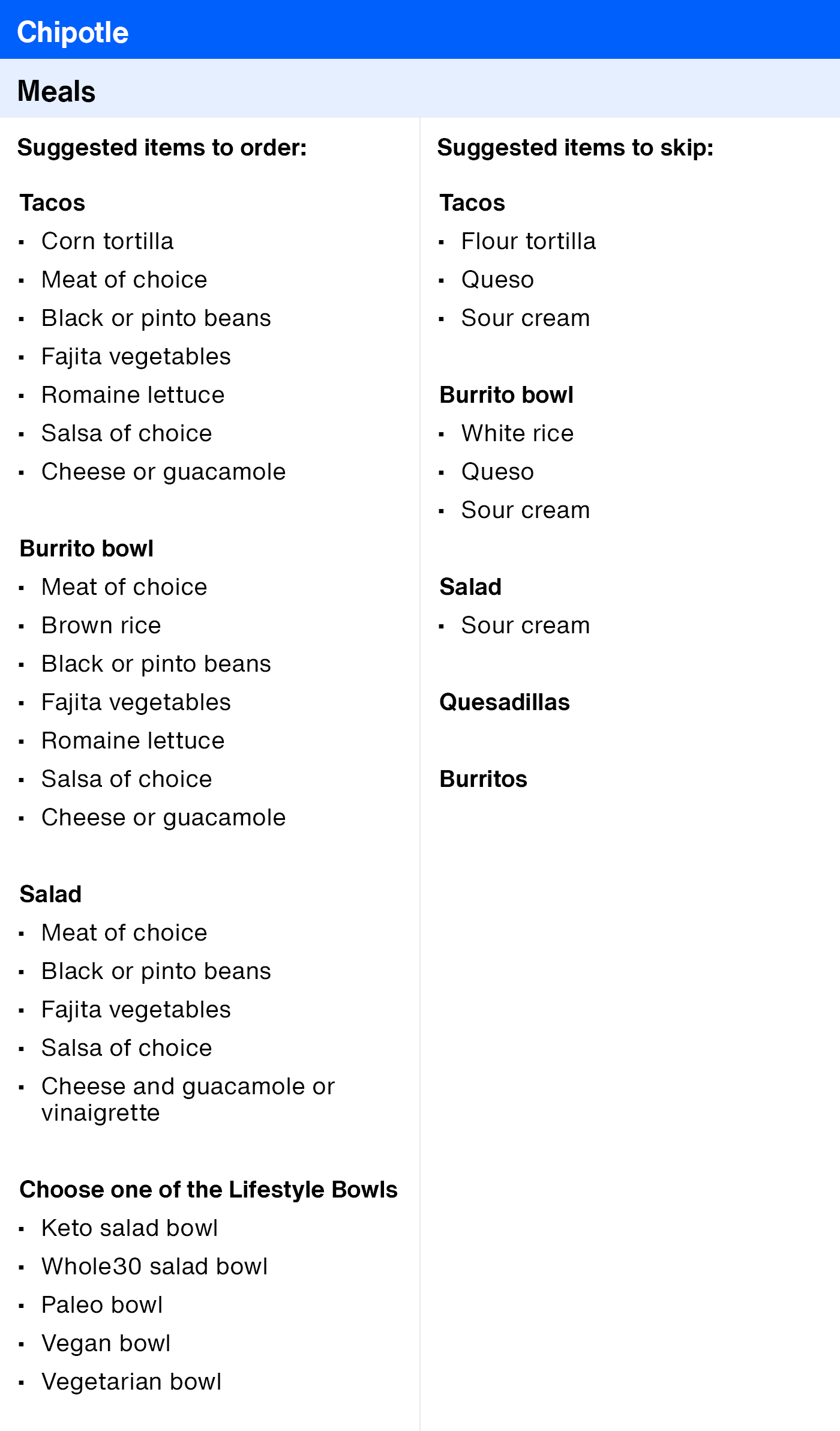ArticleTable_HealthierRestaurantSuggestions_9__1_.png