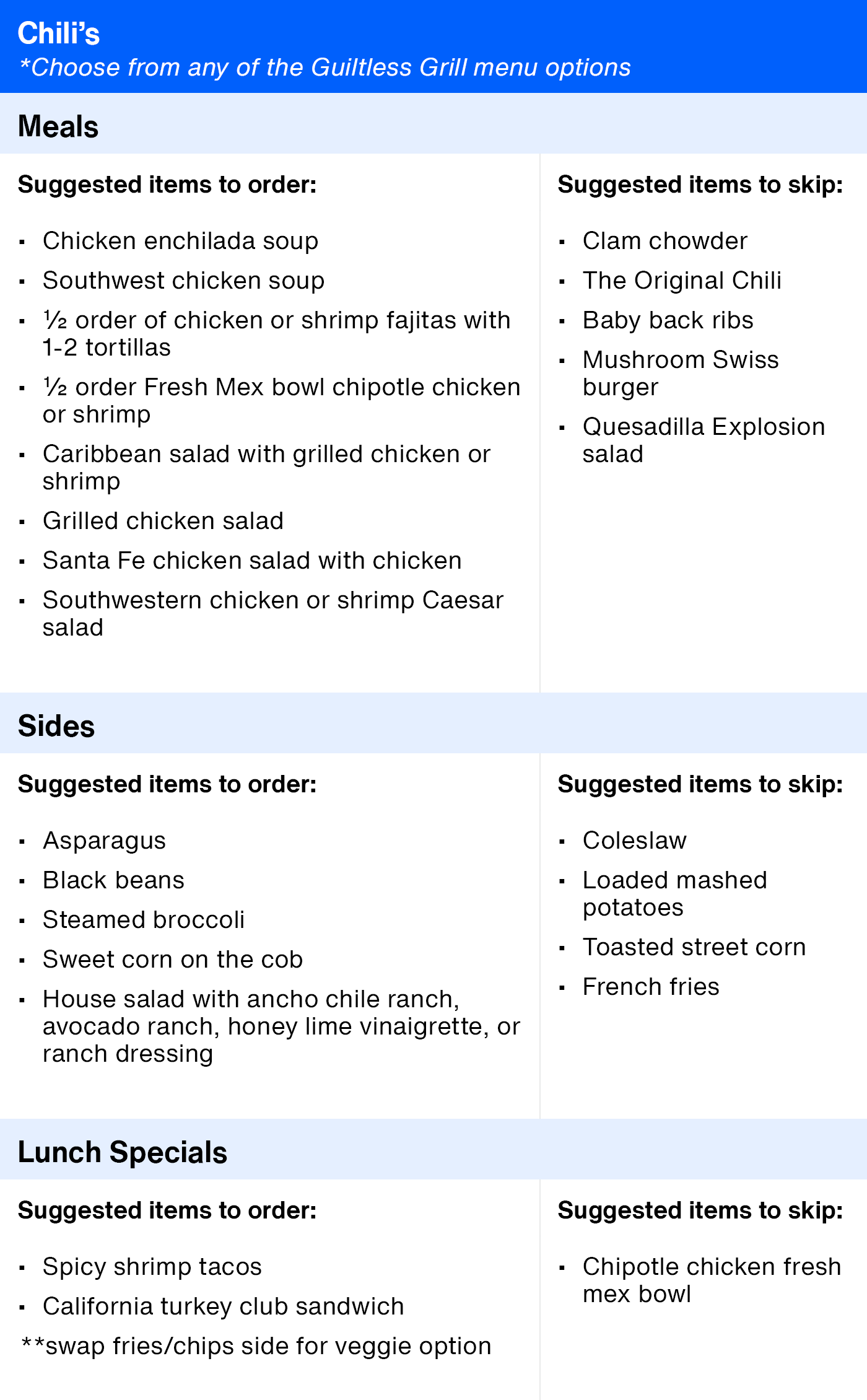 ArticleTable_HealthierRestaurantSuggestions_8.png