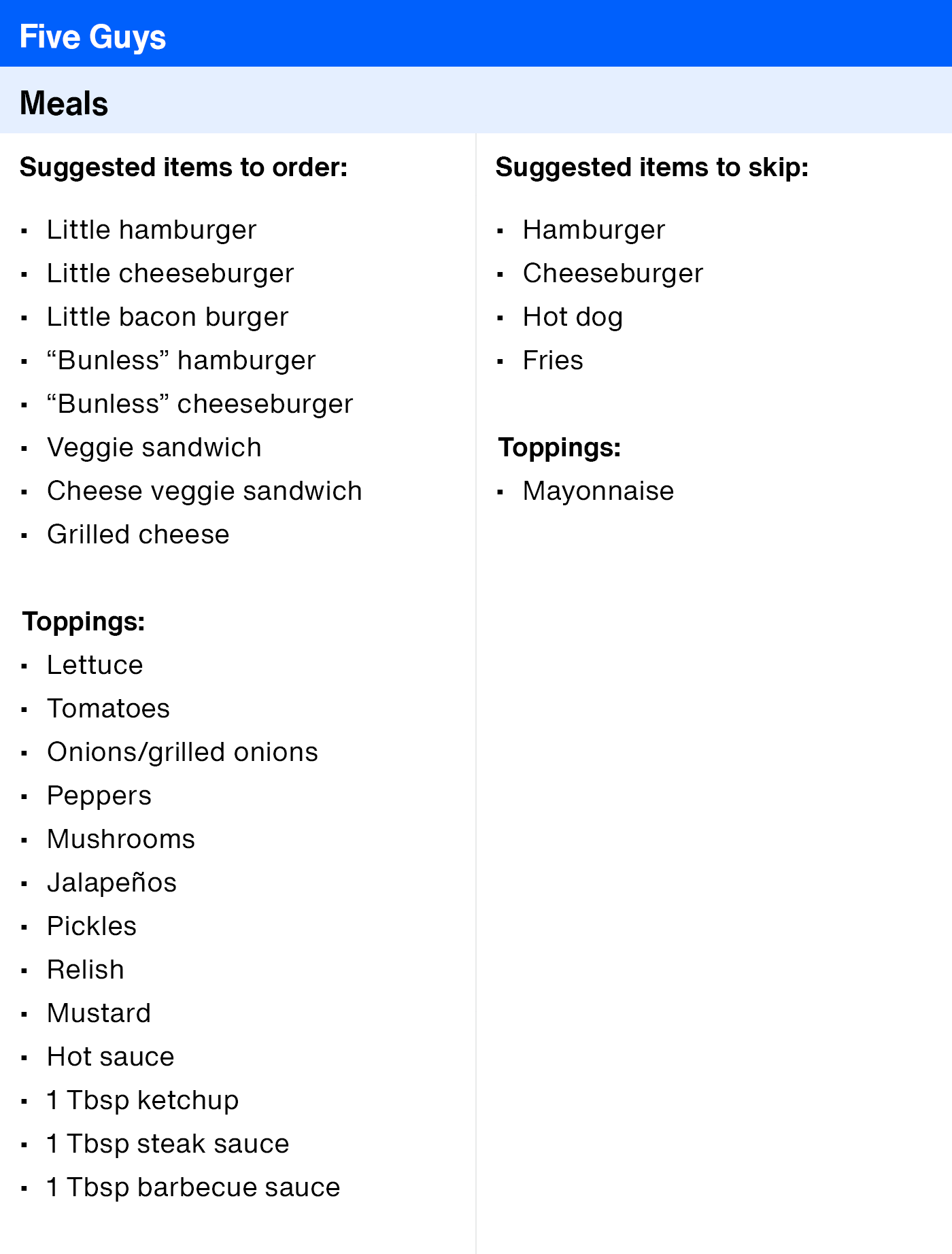 ArticleTable_HealthierRestaurantSuggestions_12.png