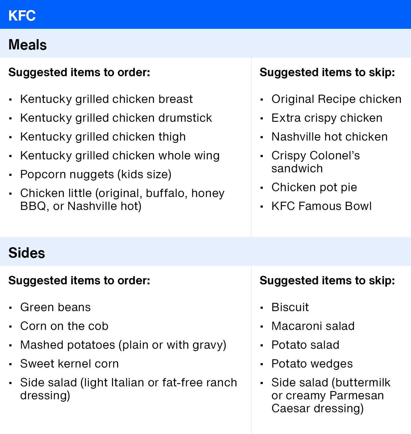 ArticleTable_HealthierRestaurantSuggestions_16.png