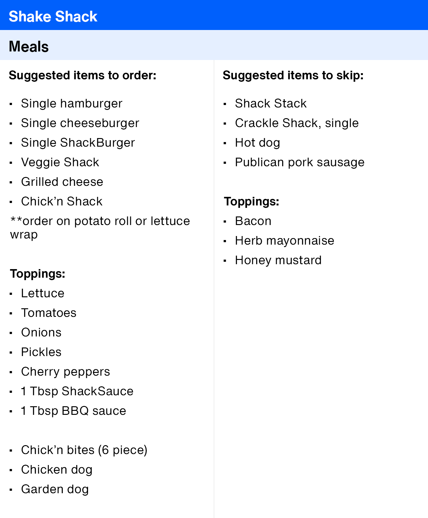 ArticleTable_HealthierRestaurantSuggestions_26.png