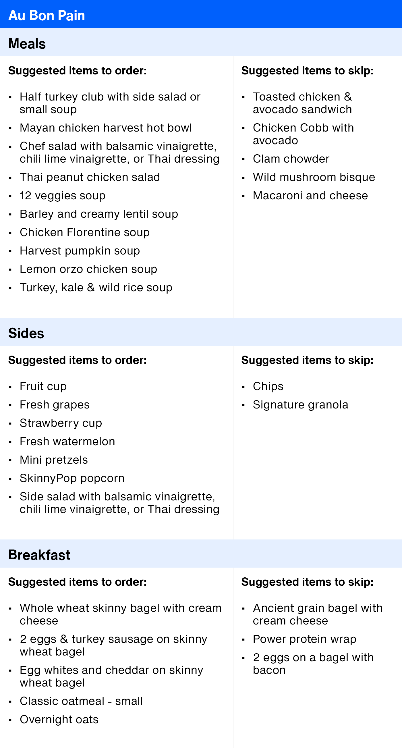 ArticleTable_HealthierRestaurantSuggestions_3.png