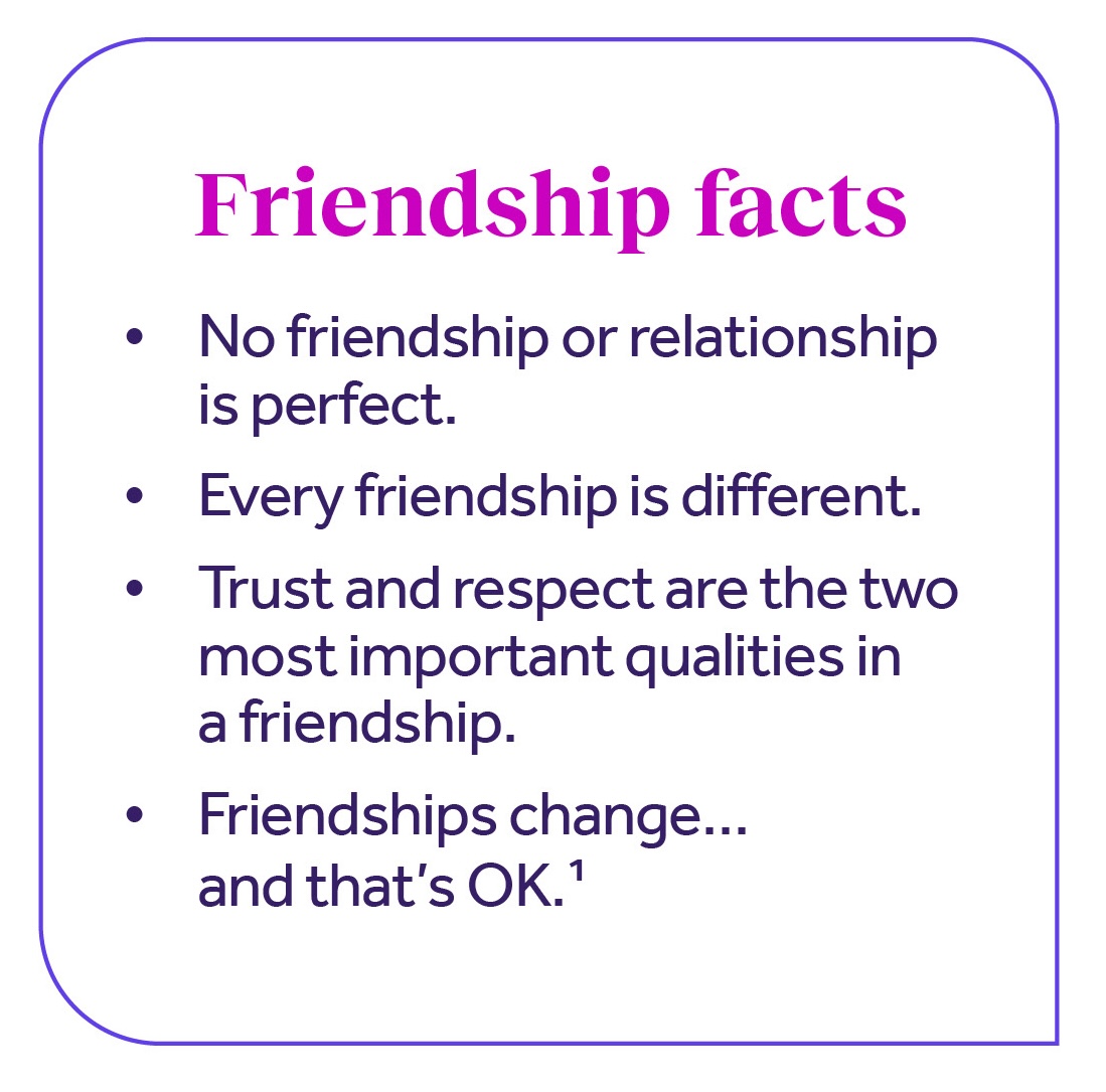 Graphic showing friendship facts