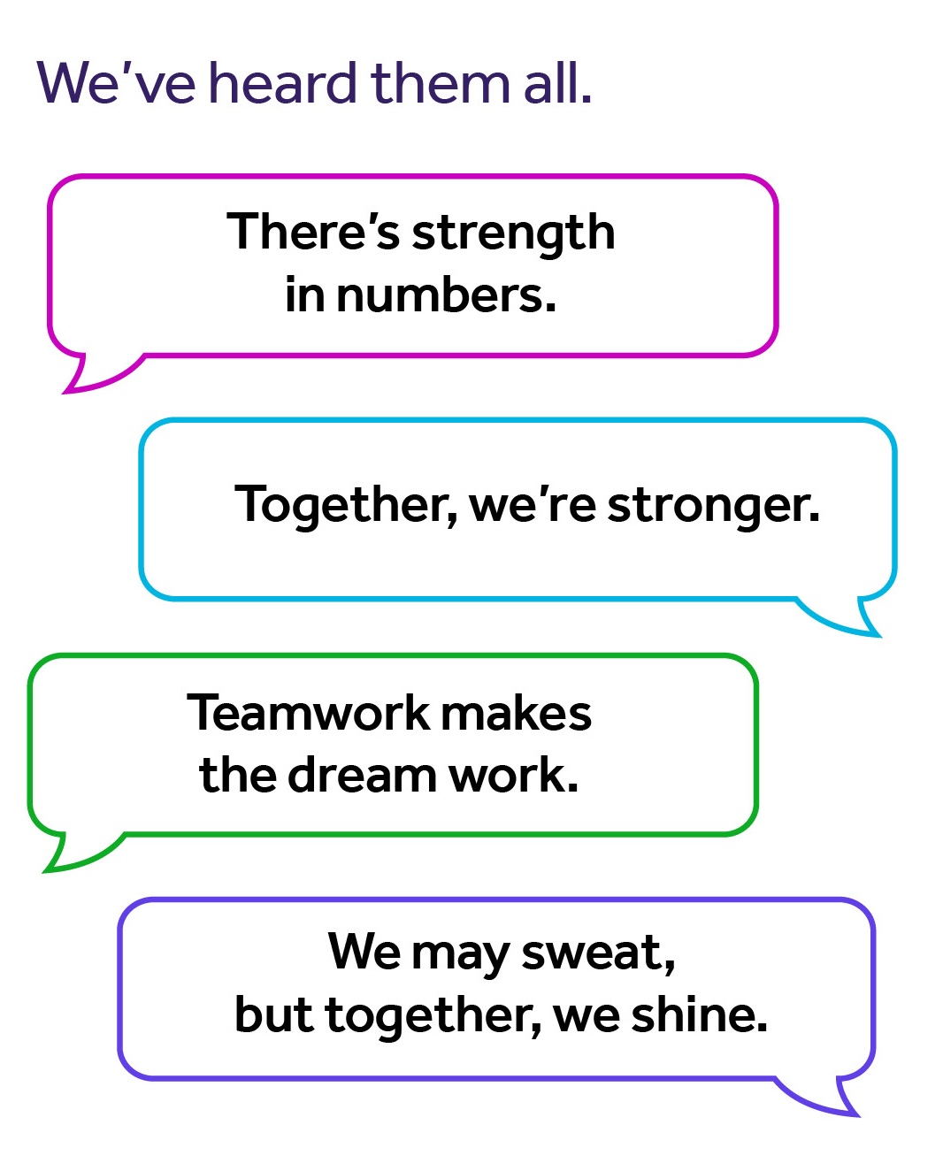 Graphic showing common phrases for teamwork