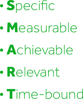 Specific, Measurable, Achievable, Relevant, Time-bound