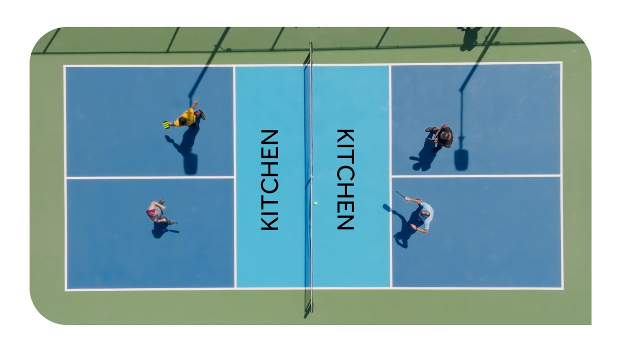 A view of a pickleball court from above