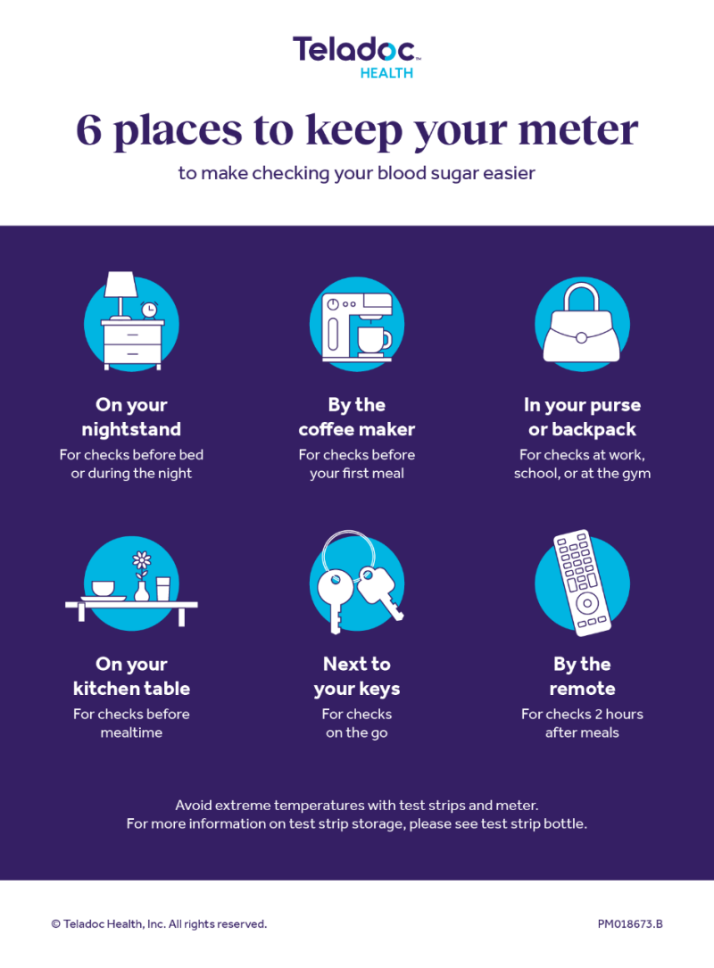 6 Places to Keep Your Meter
