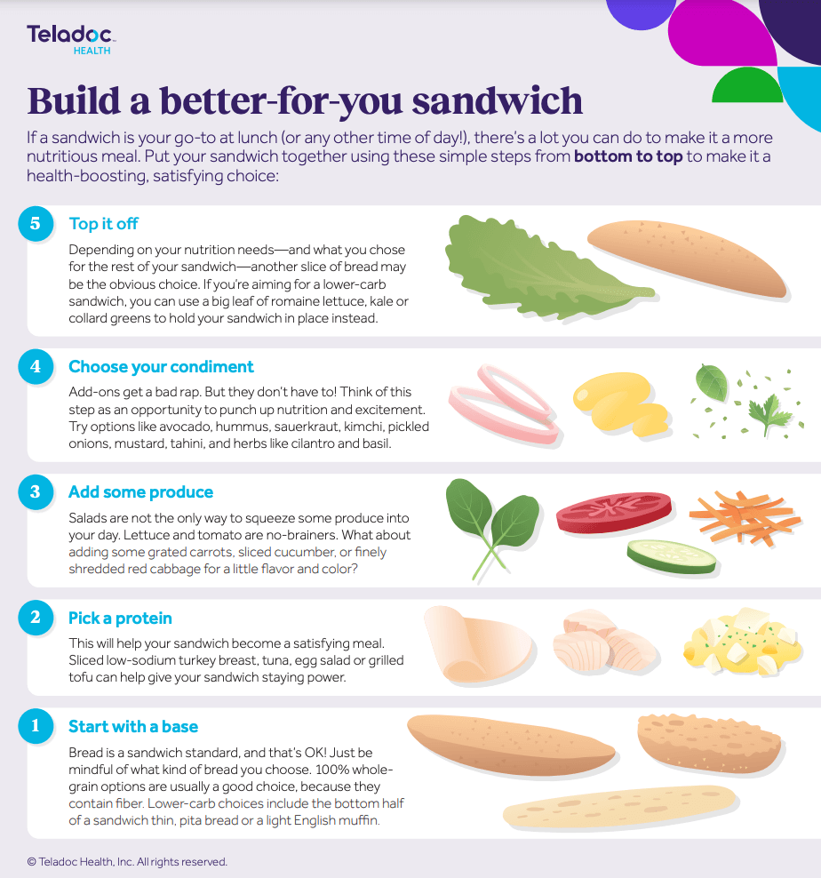 Build a better-for-you sandwich