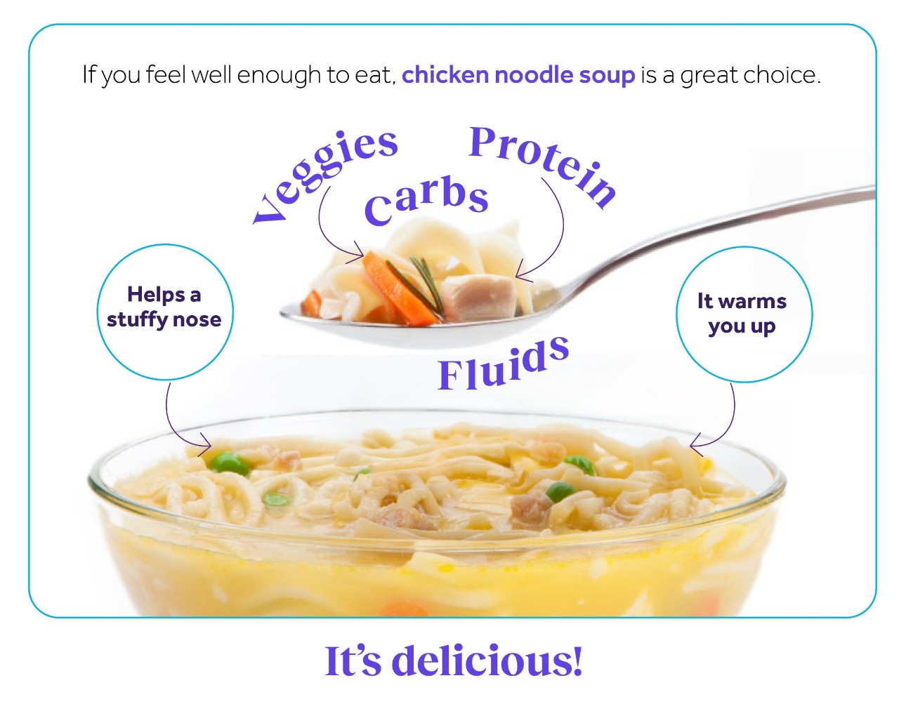 Chicken soup infographic
