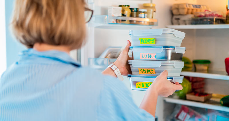 Meal planning boxes for breakfast, lunch and dinner. 