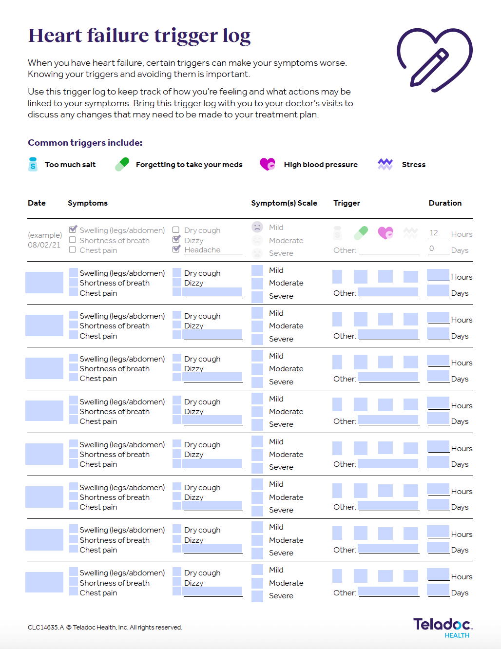Heart failure trigger log with columns for date, symptoms, severity scale, triggers, and stress levels, provided by Teladoc Health.