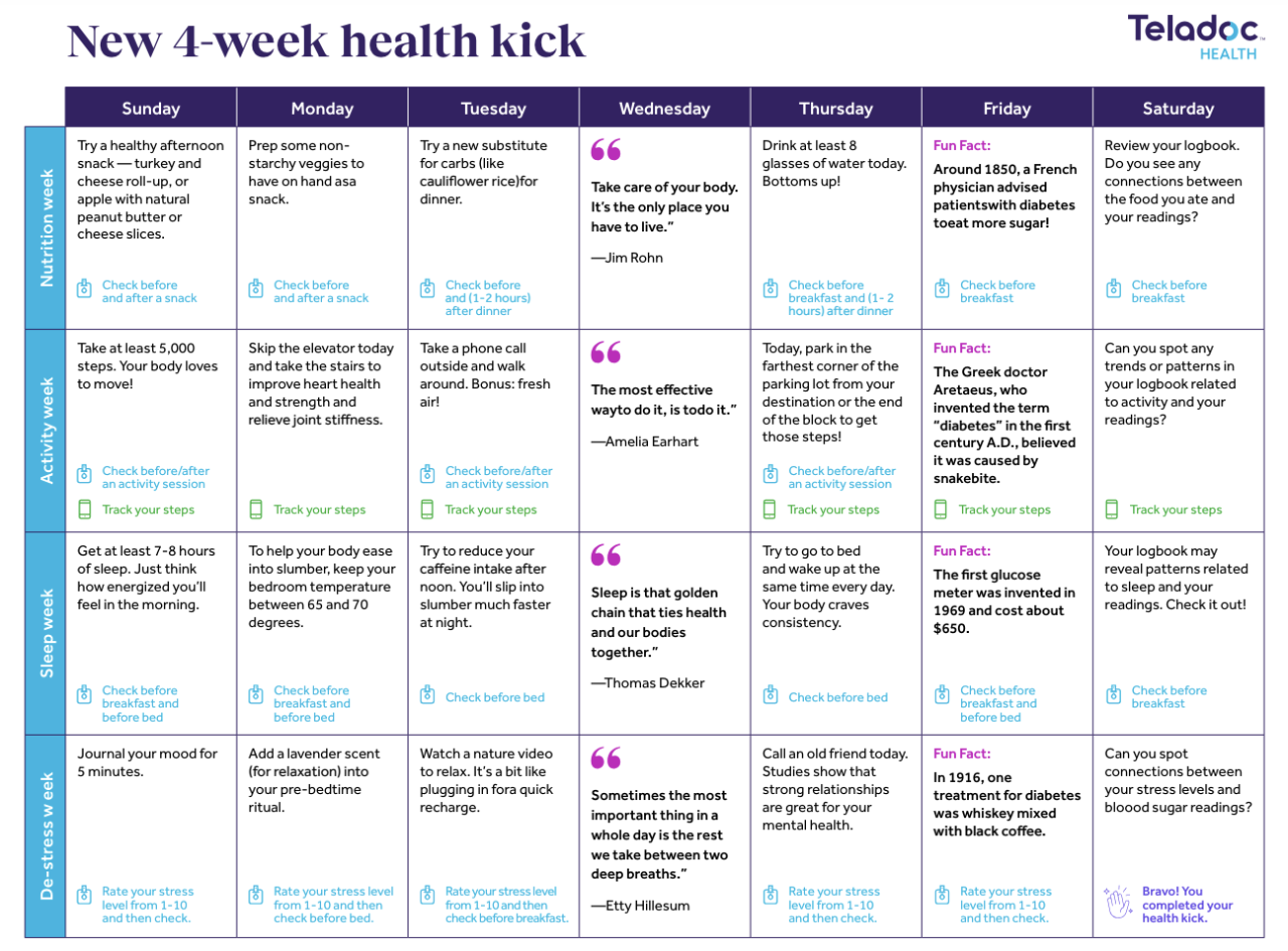 Health plan calendar with daily nutrition, activity, sleep, and stress management tips.